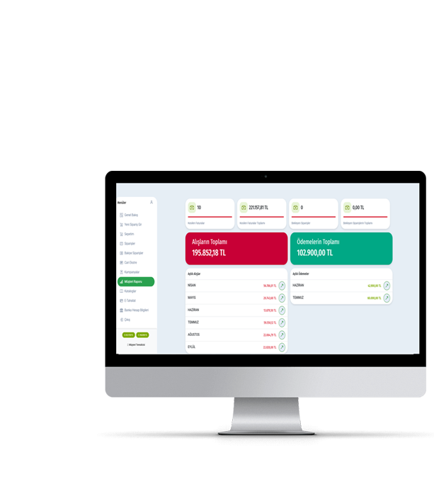 B2B entegrasyon çözümleri