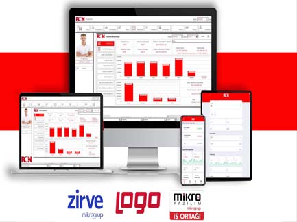 RCN Yazılım - Trendyol Entegrasyon Projesi